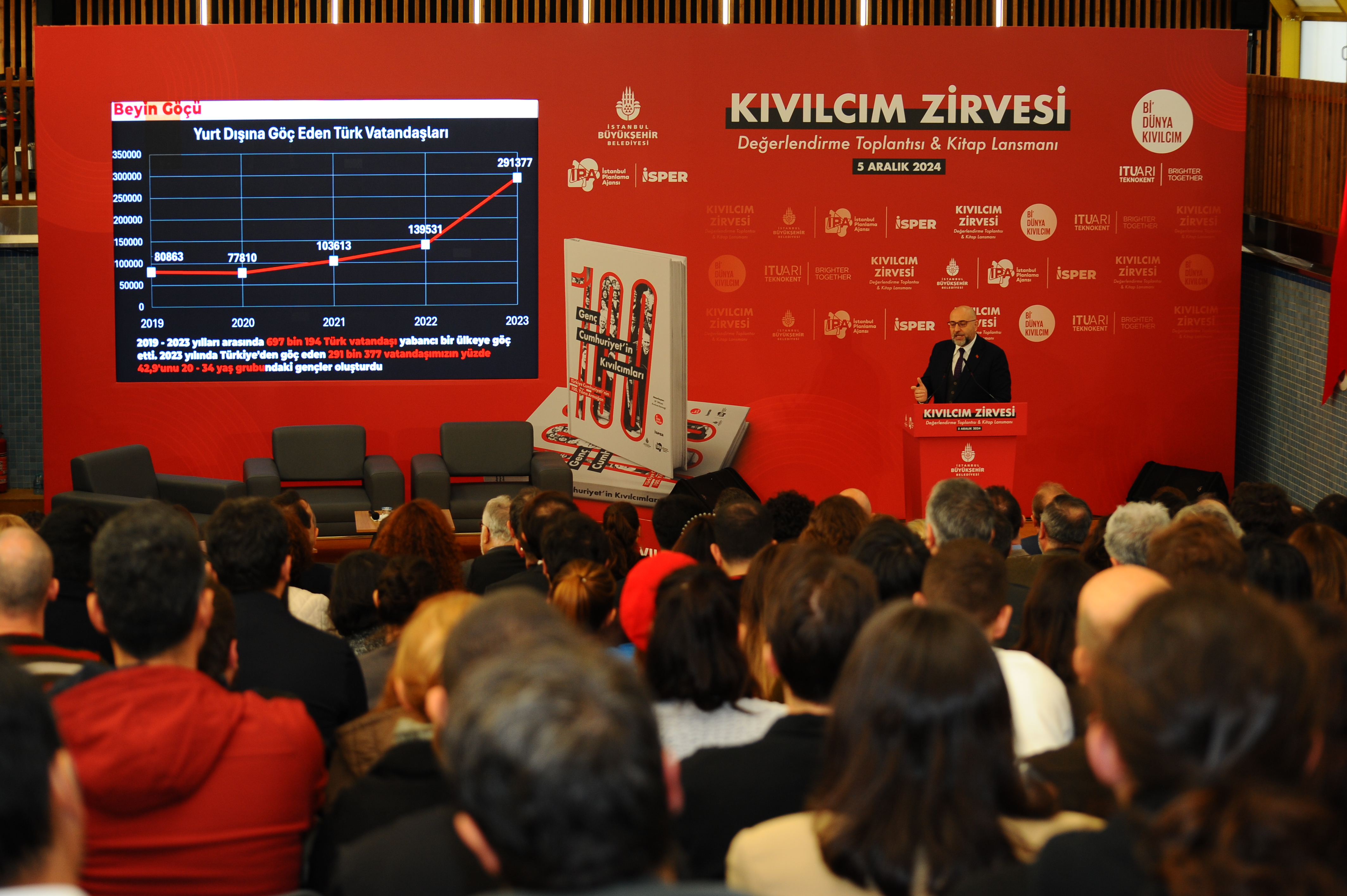 Kıvılcım Zirvesi Değerlendirme Toplantısı ve Kitap Lansmanı 2024 1